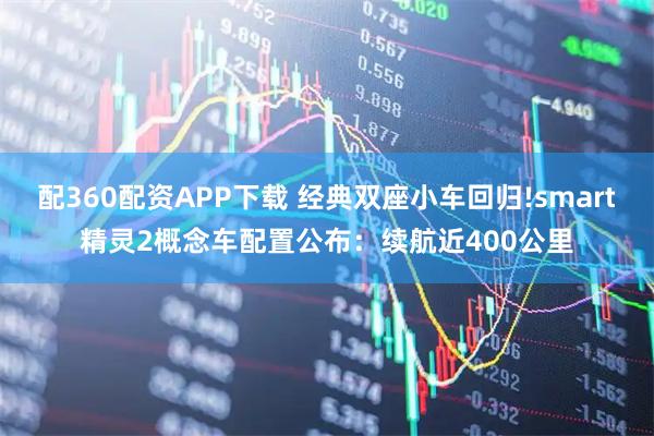 配360配资APP下载 经典双座小车回归!smart精灵2概念车配置公布:续航近400公里